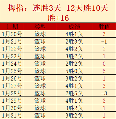 英超买球网,站官网入口,产品,英超足球买球网,英超买球网官网,英超买球网站官网入口,英超足球压球买球站