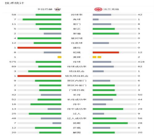 棋城杯西南,棋王半决赛,杨鼎新对丁,英超足球买球网,英超买球网官网,英超买球网站官网入口,英超足球压球买球站