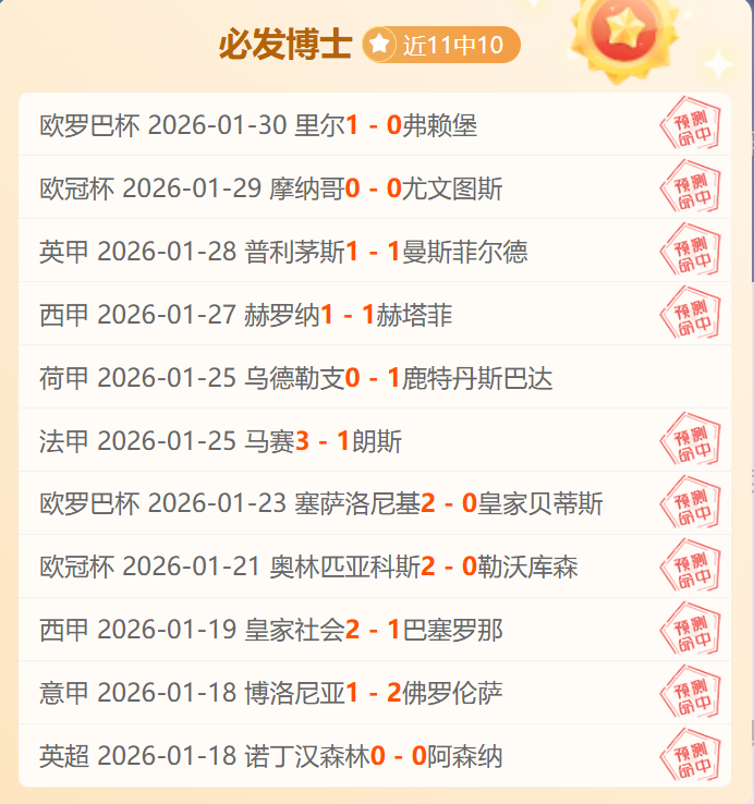 曼联获西蒙,尼盛赞,战仅一负备,英超足球买球网,英超买球网官网,英超买球网站官网入口,英超足球压球买球站