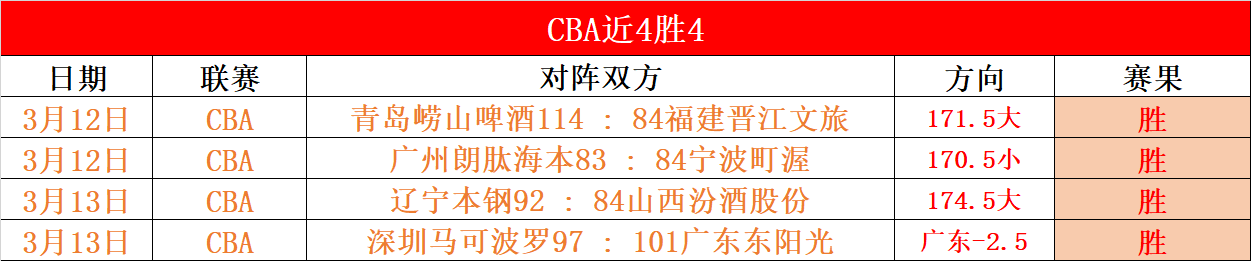 欧洲豪门锁,定中国球员,国足新星遭,英超足球买球网,英超买球网官网,英超买球网站官网入口,英超足球压球买球站