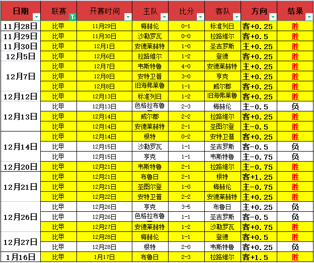 沙尔克对决,汉诺威,冲甲关键战,英超足球买球网,英超买球网官网,英超买球网站官网入口,英超足球压球买球站