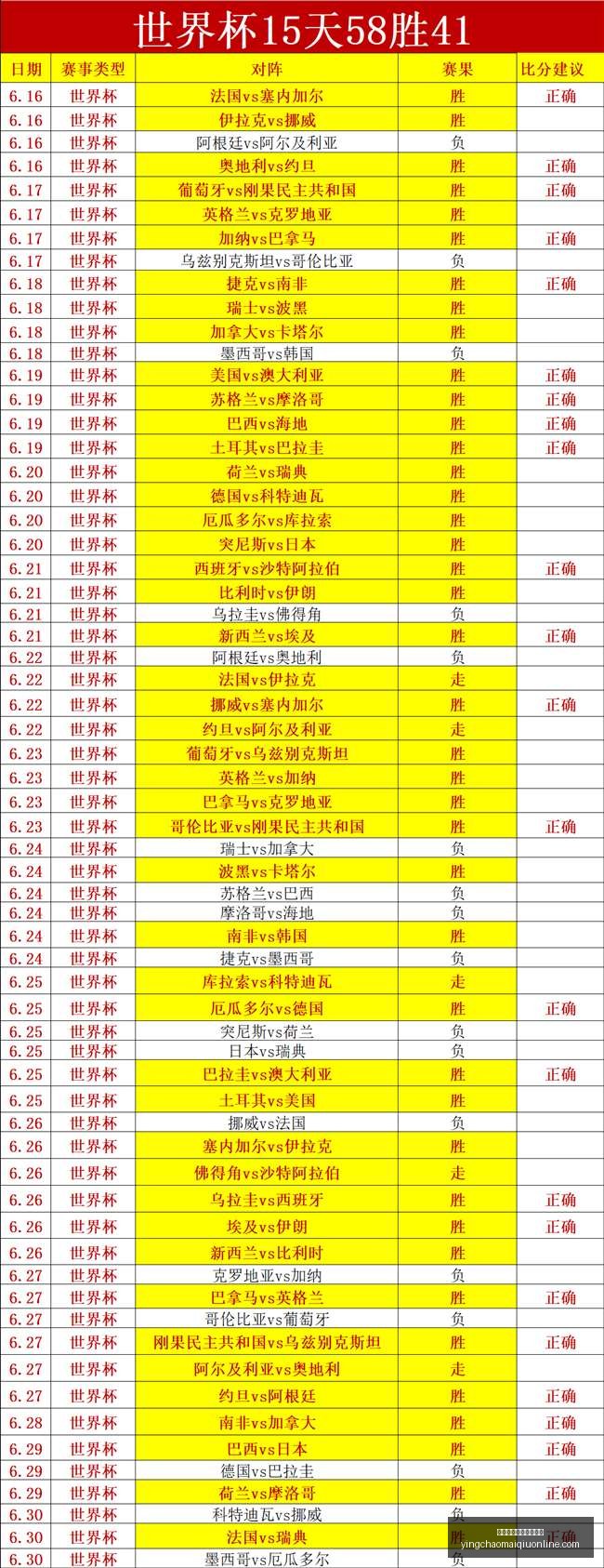 年巴西乙赛,事深度解析,负精华盘点,英超买球网站官网,英超买球,英超投注,英超直播,英超分析