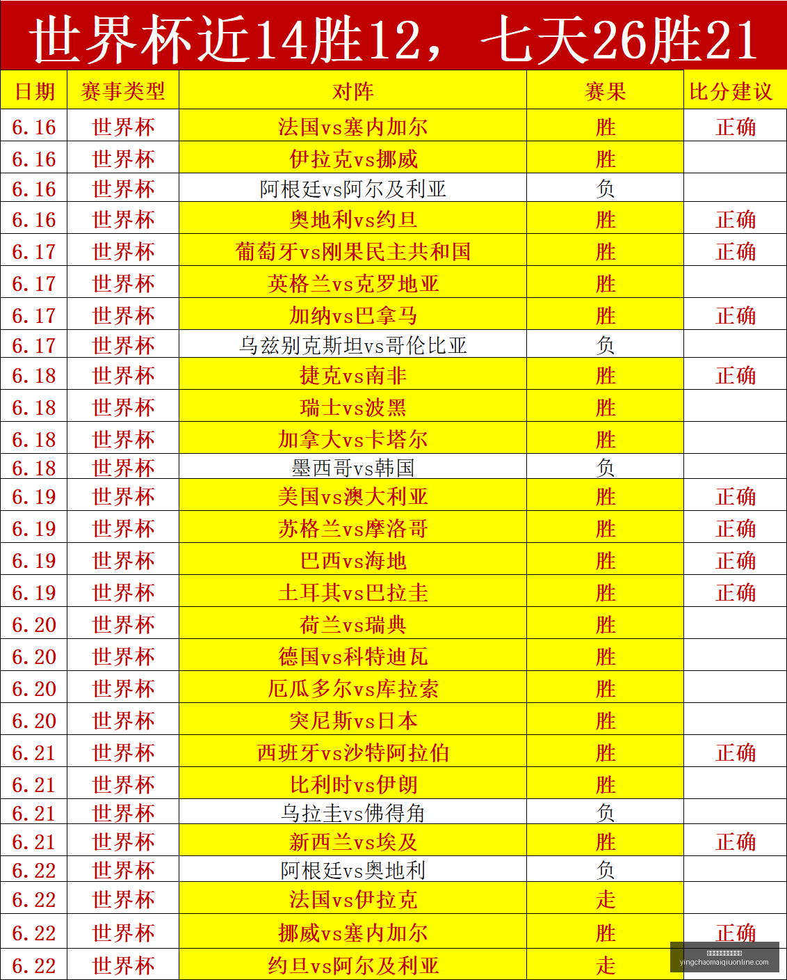 新援加盟切,尔西官方确,签下亚特兰,英超买球网站官网,英超买球,英超投注,英超直播,英超分析