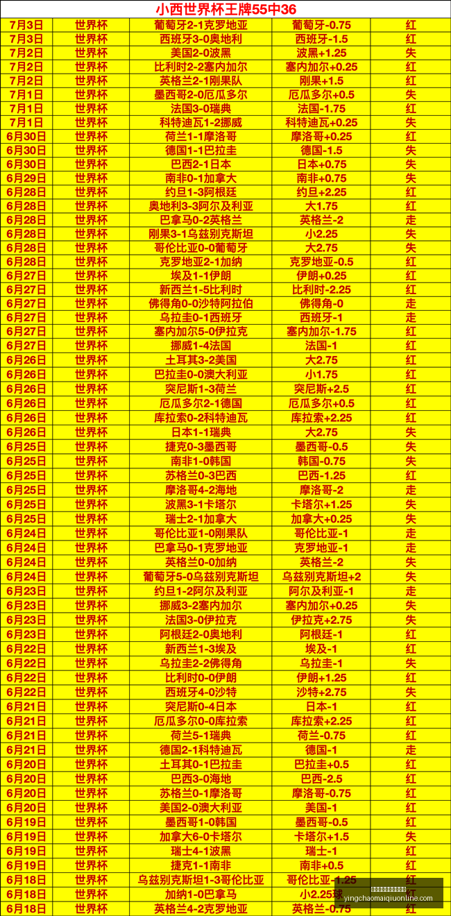 格局解析,赛事深度,老将退役巅,英超买球网站官网,英超买球,英超投注,英超直播,英超分析