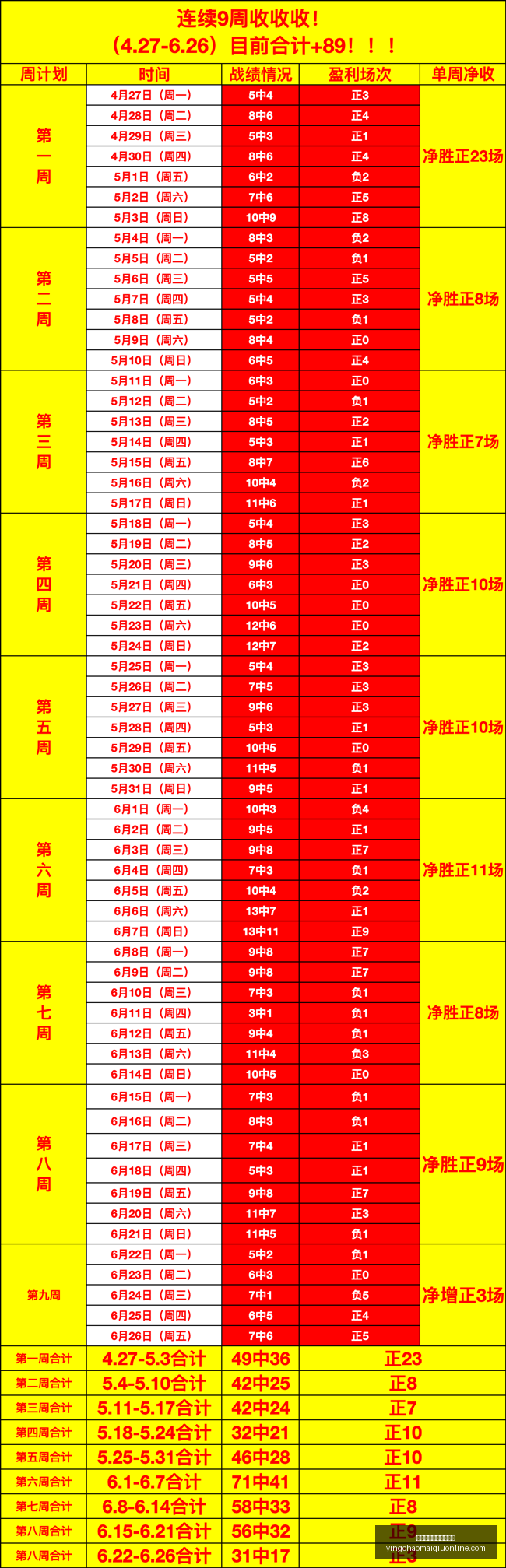 内马尔续约,桑托斯巴西,球星至,英超买球网站官网,英超买球,英超投注,英超直播,英超分析