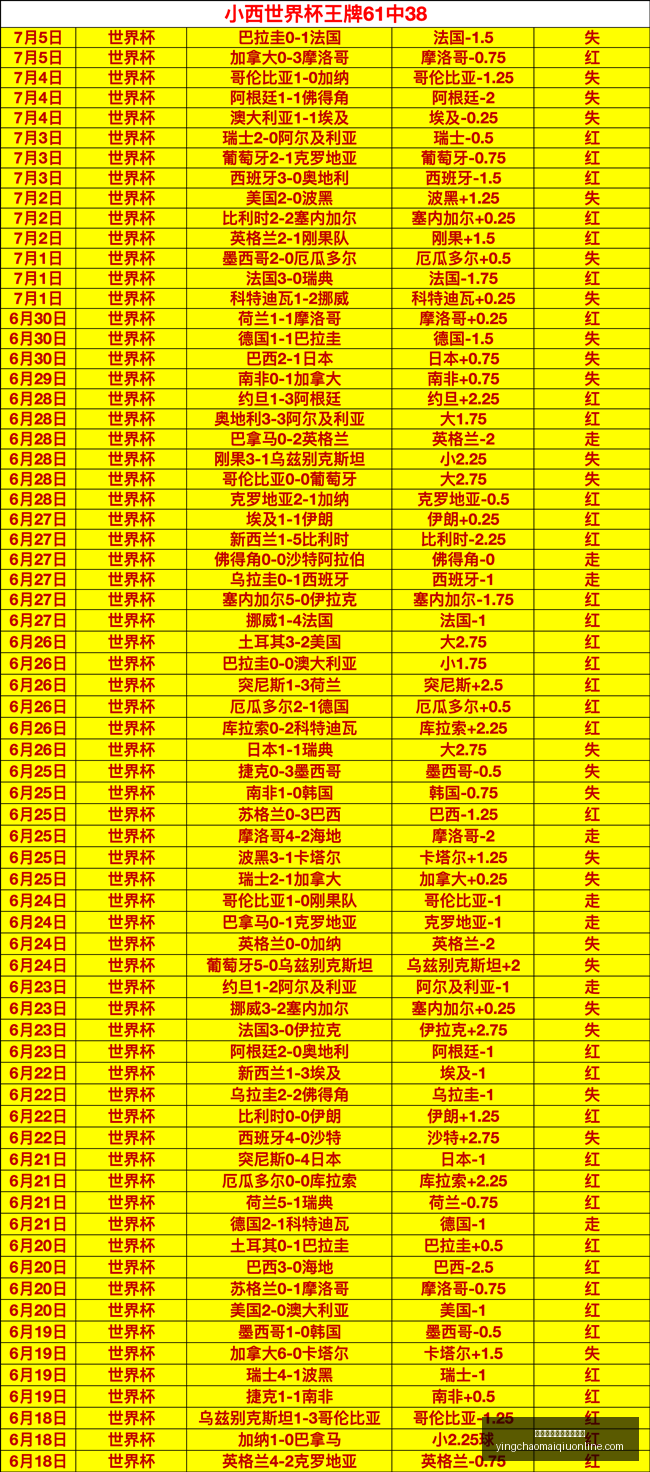 内马尔续约,桑托斯巴西,球星至,英超买球网站官网,英超买球,英超投注,英超直播,英超分析