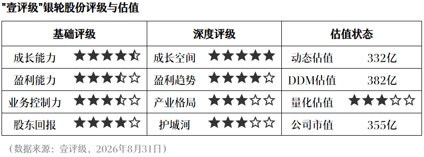 荣耀电竞新,品性能突破,玩家热议,英超买球网站官网,英超买球,英超投注,英超直播,英超分析