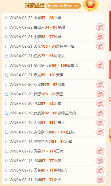 展望曼联新,星莱西神级,远射破意军,英超买球网站官网,英超买球,英超投注,英超直播,英超分析