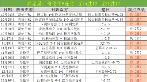 尼康迎广州豹加盟，携手共进，目标明确，信心满满融入团队