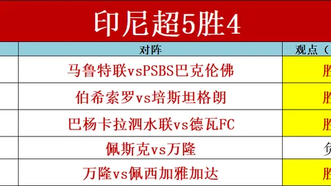 毛剑卿：国足战日本有望连场破门，包括7-0大胜一役