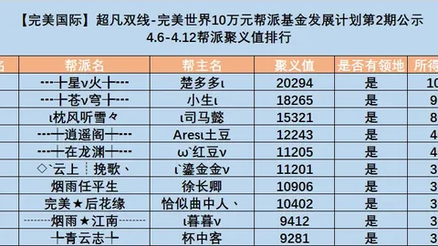 青岛西海岸1-5负成都蓉城，郑智再遭球迷质疑，热议不断