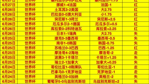 2026格局解析：红8赛事深度，老将退役巅峰对决指南