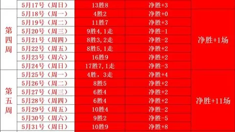 英超买球网站官网入口英超投注突发变动结果已公布