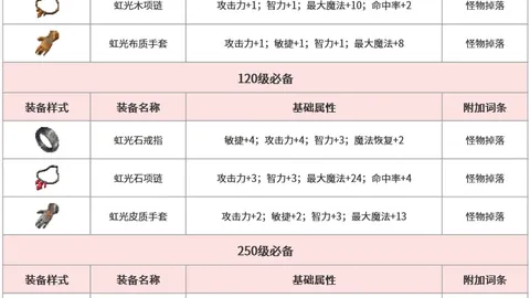 英超买球网站官网入口英超投注关键数据曝光讨论升温