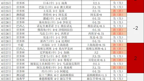 英超买球网站官网入口英超投注突发变动引发关注