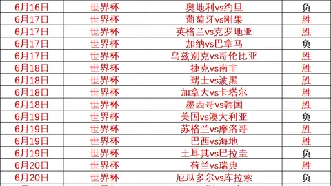 英超买球网站官网入口英超投注数据冲到054144引发关注