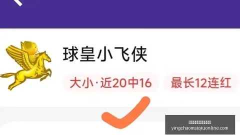 2026热门：翻红背后的真实回报